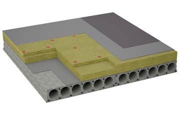 considerations of Keysoe Row flat roofing insulation